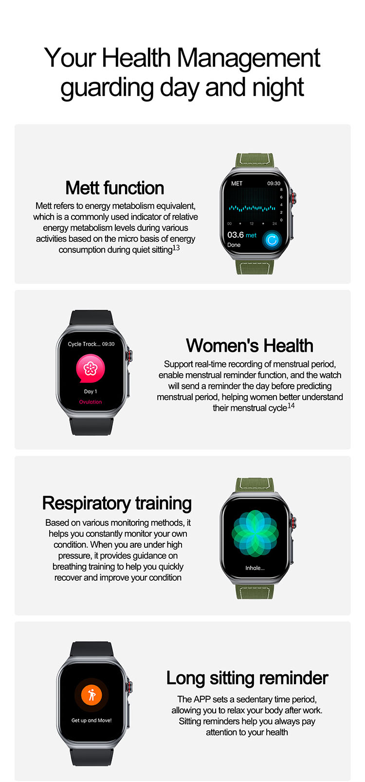 ET585 Women's Health Smartwatch